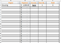 Budget Tracker