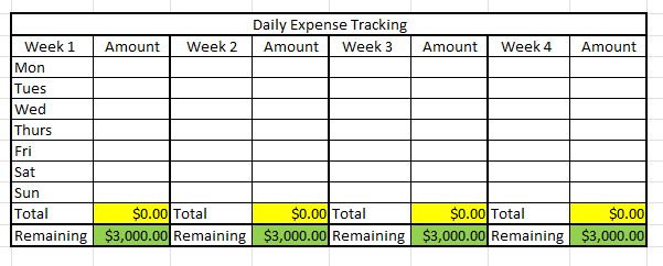 Budget Tracker